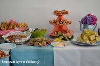 Planning Pour L Organisation D Un Buffet Froid Pour 50 Personnes Ca A Leyre Bon Planning Pour L Organisation D Un Buffet Froid Pour 50 Personnes Ca A Leyre Bon
